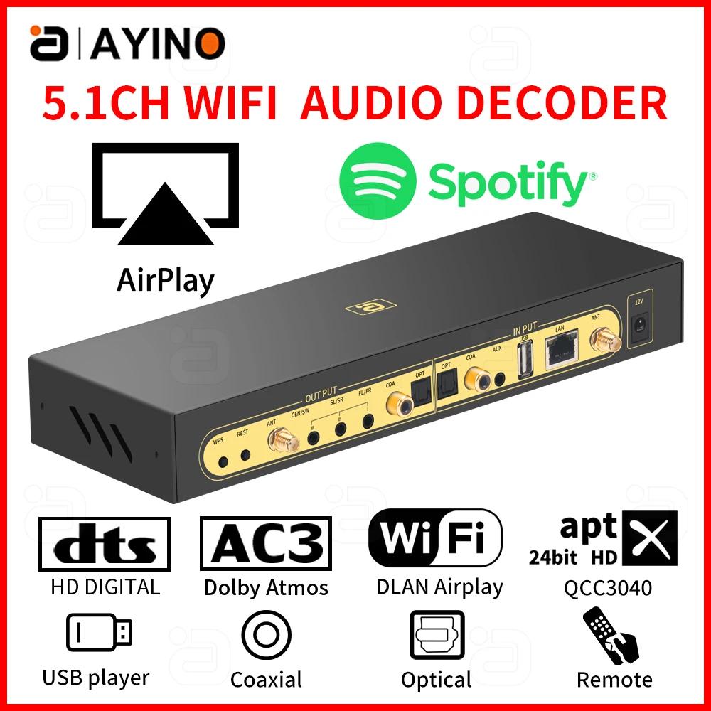  Ʈũ  ڽ aptXHD bluetooth  ű, Airplay Spotify DLNA NAS   AUX ȯ  DAC